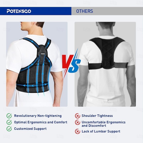 Back Brace Posture Corrector for Men  Women Adjustable Full Back Support, Shoulder Straightener, Upper Lower Back Pain Relief - Scoliosis, Hunchback, Hump, Thoracic, Spine Corrector