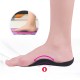 Plantar Fasciitis Gel Insoles with Instant Cushion for Posture Correction Shock Absorbing Orthopedic Work Boot Insoles for Flat Feet & High Arch Heel Pain Relief for Men and Women Plantar Fasciitis Gel Insoles with Instant Cushion for Posture Correction Shock Absorbing Orthopedic Work Boot Insoles for Flat Feet & High Arch Heel Pain Relief for Men and Women