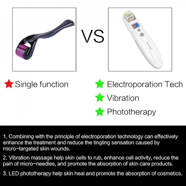 2023 Newest 540pins EMS Derma Roller Micro Current Microneedling Roller with Red Blue Light Therapy and Vibration Bio Roller G5