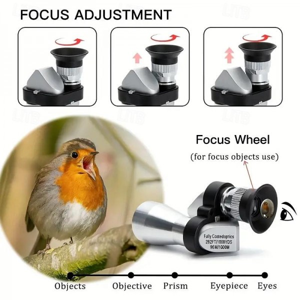 8x20 HD Night Vision Mini Pocket Zoom Monocular Outdoor Portable Mini Telescope For Hunting Camping Mountain Climbing Hiking Bird Watching