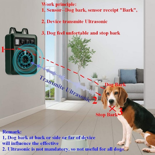 Pet Dog Ultrasonic Bark Control Device Upgraded Rechargeable Digital Bark Control Outdoor Anti Barking Dog Bark Control Sonic Bark Deterrents Silencer Stop Barking Pet Dog Ultrasonic Bark Control Device Upgraded Rechargeable Digital Bark Control Outdoor Anti Barking Dog Bark Control Sonic Bark Deterrents Silencer Stop Barking