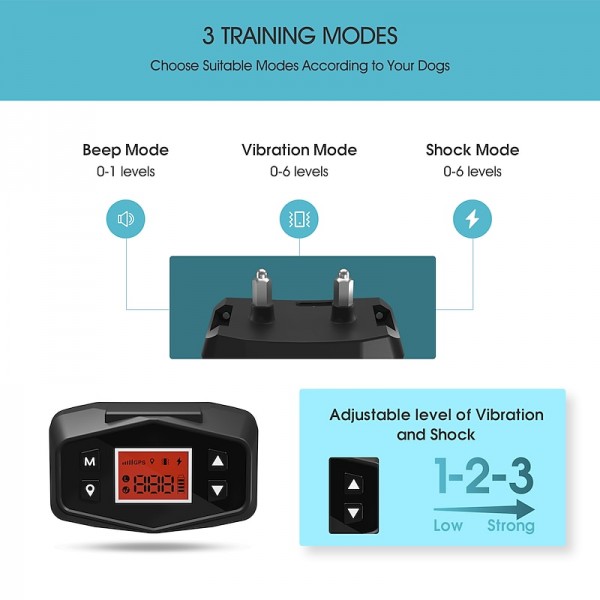GPS Wireless Pet Fence Pet Containment System Covers up to 999 Yard Waterproof Receiver with Tone/Static Correction GPS Wireless Pet Fence Pet Containment System Covers up to 999 Yard Waterproof Receiver with Tone/Static Correction