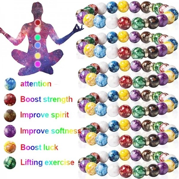 7 Chakra Reiki Healing Stone Bracelet Yoga Balance Energy Imitate Volcanic Stone Beads Jewelry Handmade DIY Beaded Bracelets 7 Chakra Reiki Healing Stone Bracelet Yoga Balance Energy Imitate Volcanic Stone Beads Jewelry Handmade DIY Beaded Bracelets