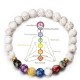 7 Chakra Reiki Healing Stone Bracelet Yoga Balance Energy Imitate Volcanic Stone Beads Jewelry Handmade DIY Beaded Bracelets 7 Chakra Reiki Healing Stone Bracelet Yoga Balance Energy Imitate Volcanic Stone Beads Jewelry Handmade DIY Beaded Bracelets