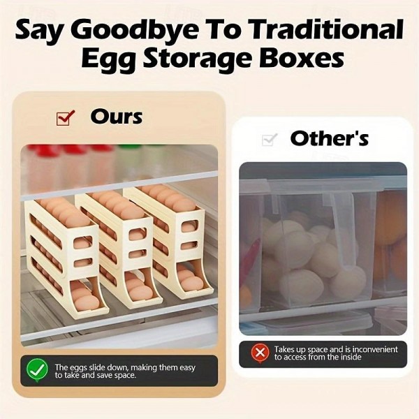 4 Tiers Egg Holder for Fridge,Egg Holder for Fridge, Eggs Dispenser Auto Rolling Egg Tray Storage 30 Egg Container Space-Saving Egg Roller for Refrigerator 4 Tiers Egg Holder for Fridge,Egg Holder for Fridge, Eggs Dispenser Auto Rolling Egg Tray Storage 30 Egg Container Space-Saving Egg Roller for Refrigerator