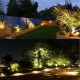 2pcs 5W Outdoor Multicolour Spotlights Waterproof LED Landscape Lights Garden Light Outdoor Lighting Pathway Lights Multicolour Spotlights with Spike Stand EU/US Plug AC85-265V 2pcs 5W Outdoor Multicolour Spotlights Waterproof LED Landscape Lights Garden Light Outdoor Lighting Pathway Lights Multicolour Spotlights with Spike Stand EU/US Plug AC85-265V