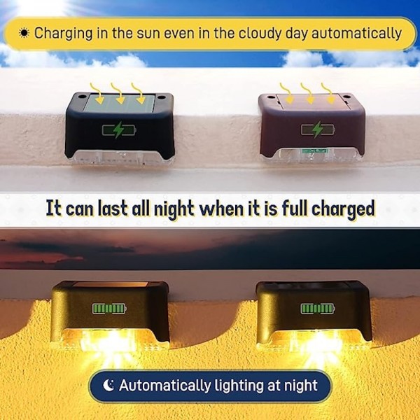 4pcs Solar Step Lights Outdoor LED Deck Stair Lights Waterproof LED for Garden Fence Step Railing Stairs Yard Patio Pathway Holiday Light 4pcs Solar Step Lights Outdoor LED Deck Stair Lights Waterproof LED for Garden Fence Step Railing Stairs Yard Patio Pathway Holiday Light