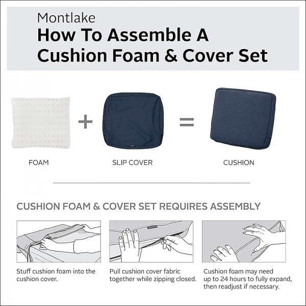 4 pcs Waterproof Seat Cushion Cover Outdoor Patio Garden Striped Water-Resistant Simple Square Zipper Traditional Classic Solid Color 4 pcs Waterproof Seat Cushion Cover Outdoor Patio Garden Striped Water-Resistant Simple Square Zipper Traditional Classic Solid Color
