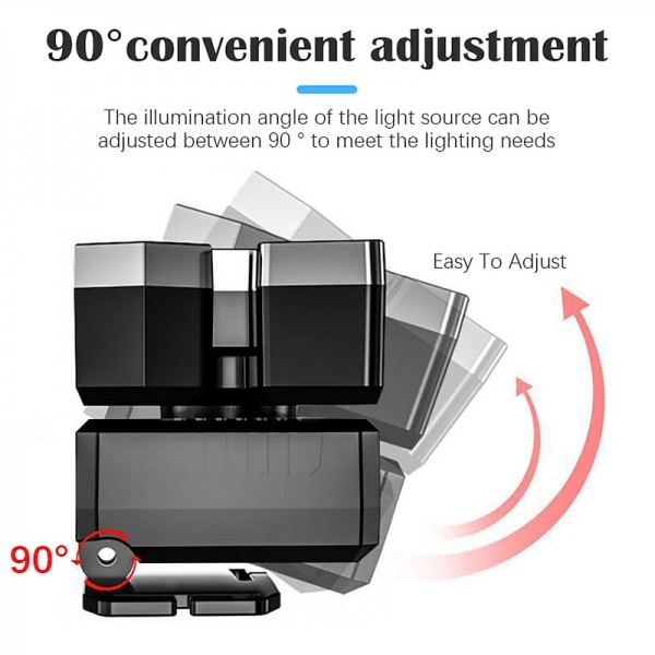 LED Headlights USB Rechargeable Waterproof LED Headlamp For Outdoor Camping Adventure LED Headlights USB Rechargeable Waterproof LED Headlamp For Outdoor Camping Adventure