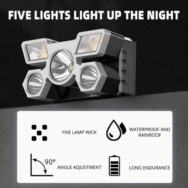 LED Headlights USB Rechargeable Waterproof LED Headlamp For Outdoor Camping Adventure LED Headlights USB Rechargeable Waterproof LED Headlamp For Outdoor Camping Adventure