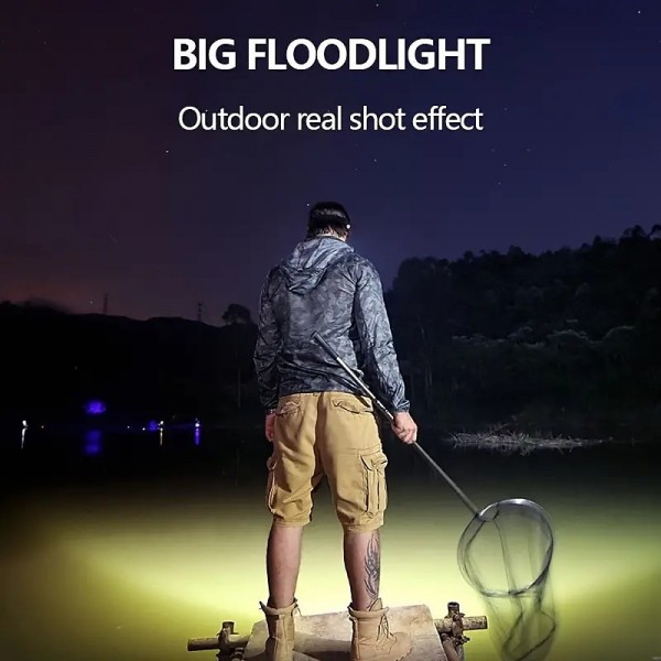 LED Headlights USB Rechargeable Waterproof LED Headlamp For Outdoor Camping Adventure LED Headlights USB Rechargeable Waterproof LED Headlamp For Outdoor Camping Adventure