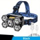 LED Headlights USB Rechargeable Waterproof LED Headlamp For Outdoor Camping Adventure LED Headlights USB Rechargeable Waterproof LED Headlamp For Outdoor Camping Adventure