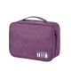 Electronics Organizer, Travel Universal Cable Organizer Bag, Waterproof Electronics Accessories Storage Cases,Charger, Phone, USB, SD Card, Hard Drives, Power Bank, Cords 9.45*7.09*3.94Inch Electronics Organizer, Travel Universal Cable Organizer Bag, Waterproof Electronics Accessories Storage Cases,Charger, Phone, USB, SD Card, Hard Drives, Power Bank, Cords 9.45*7.09*3.94Inch