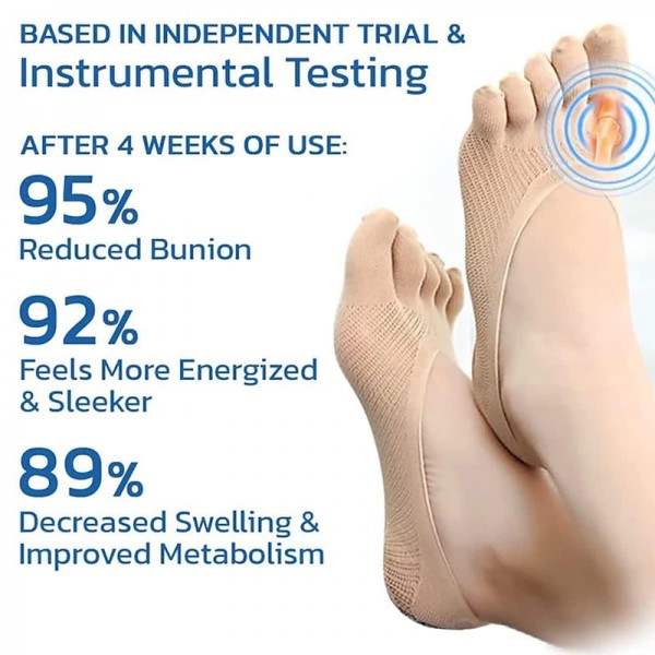 Orthoes Bunion Relief Socks Women - Orthopedic Toe Compression Sock - Projoint Antibunions Health Sock - Sock Align Toe Socks for Bunion - Anti Bunion Socks for Women and Men Orthoes Bunion Relief Socks Women - Orthopedic Toe Compression Sock - Projoint Antibunions Health Sock - Sock Align Toe Socks for Bunion - Anti Bunion Socks for Women and Men