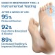Orthoes Bunion Relief Socks Women - Orthopedic Toe Compression Sock - Projoint Antibunions Health Sock - Sock Align Toe Socks for Bunion - Anti Bunion Socks for Women and Men Orthoes Bunion Relief Socks Women - Orthopedic Toe Compression Sock - Projoint Antibunions Health Sock - Sock Align Toe Socks for Bunion - Anti Bunion Socks for Women and Men