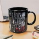 3D Print Mechanic Toolbox Set Mug, Ceramic Coffee Mug, Mechanic Toolbox Print Cup,Gifts for Men 3D Print Mechanic Toolbox Set Mug, Ceramic Coffee Mug, Mechanic Toolbox Print Cup,Gifts for Men