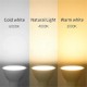 6/10pcs Dimmable Gu10 LED Bulbs, LED Downlight Spotlight 38 Degree Energy Saving Light Bulbs 220~240V Indoor Lighting 6/10pcs Dimmable Gu10 LED Bulbs, LED Downlight Spotlight 38 Degree Energy Saving Light Bulbs 220~240V Indoor Lighting