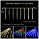 Outdoor Solar LED Meteor Shower Rain Lights Holiday String Lights Waterproof Garden Light 8 Tubes 144 Leds For Garden Tree Colorful  Decoration Landscape Lighting Outdoor Solar LED Meteor Shower Rain Lights Holiday String Lights Waterproof Garden Light 8 Tubes 144 Leds For Garden Tree Colorful  Decoration Landscape Lighting
