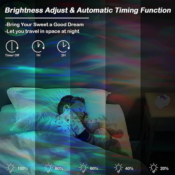 Aurora Galaxy Projector Light Star Projection with Music Speaker Night Light Projector with Moon Northern Lights Projector for Bedroom/Gaming Room/Home Theater/Ceiling Aurora Galaxy Projector Light Star Projection with Music Speaker Night Light Projector with Moon Northern Lights Projector for Bedroom/Gaming Room/Home Theater/Ceiling