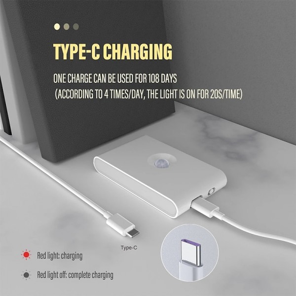 LED Night Lights Motion Sensor USB Rechargeable Linkage Induction Wireless Night Light Kitchen Cabinet Corridor Night Lamp for Bedroom Home Staircase Passageway Lighting LED Night Lights Motion Sensor USB Rechargeable Linkage Induction Wireless Night Light Kitchen Cabinet Corridor Night Lamp for Bedroom Home Staircase Passageway Lighting