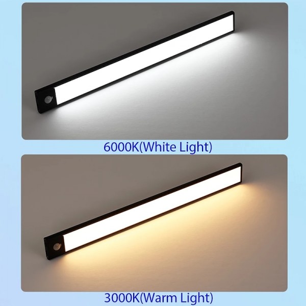 LED Night Lights Motion Sensor USB Rechargeable Ultra-Thin Kitchen Cabinet Closet Lamp PIR Motion Sensor Wireless Night Lamp Bedroom Corridor Passageway Dormitory Lighting LED Night Lights Motion Sensor USB Rechargeable Ultra-Thin Kitchen Cabinet Closet Lamp PIR Motion Sensor Wireless Night Lamp Bedroom Corridor Passageway Dormitory Lighting