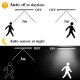 LED Night Lights Motion Sensor USB Rechargeable Ultra-Thin Kitchen Cabinet Closet Lamp PIR Motion Sensor Wireless Night Lamp Bedroom Corridor Passageway Dormitory Lighting LED Night Lights Motion Sensor USB Rechargeable Ultra-Thin Kitchen Cabinet Closet Lamp PIR Motion Sensor Wireless Night Lamp Bedroom Corridor Passageway Dormitory Lighting