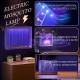 Indoor UV Bug Zapper 360 Degree Mosquito Insect Killer for Moth Wasp Fly Use in Bedroom Kitchen Office Restaurant USB Power Supply Indoor UV Bug Zapper 360 Degree Mosquito Insect Killer for Moth Wasp Fly Use in Bedroom Kitchen Office Restaurant USB Power Supply