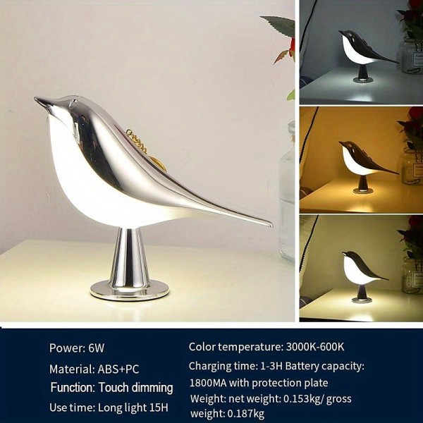 Magpie Night Light with Tri-color Touch Control Dimmable Cute Little Bird Night Light Rechargeable Aromatherapy Table Lamp for Bedroom Nursery Office Car Home Decor Magpie Night Light with Tri-color Touch Control Dimmable Cute Little Bird Night Light Rechargeable Aromatherapy Table Lamp for Bedroom Nursery Office Car Home Decor