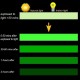 Luminous Tape Self-adhesive Tape Night Vision Luminous Strip Roll Glow In Dark Safety Warning Security Stage Home Decoration Tapes Luminous Tape Self-adhesive Tape Night Vision Luminous Strip Roll Glow In Dark Safety Warning Security Stage Home Decoration Tapes
