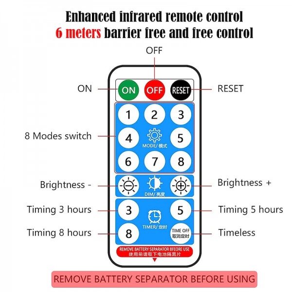 Halloween Christmas Neon Light with Solar LED Light with SMD2835 Remote Control 8-mode Color Changing USB Charging 1000mAh IP67 Waterproof Outdoor Decoration Automatic Timing Halloween Christmas Neon Light with Solar LED Light with SMD2835 Remote Control 8-mode Color Changing USB Charging 1000mAh IP67 Waterproof Outdoor Decoration Automatic Timing