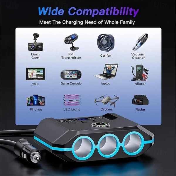 High-Power 120W 7-in-1 Car Charger with 3 Sockets and 4 USB Ports - Individual Switches LED Voltage Display for Efficient Multi-Device Charging High-Power 120W 7-in-1 Car Charger with 3 Sockets and 4 USB Ports - Individual Switches LED Voltage Display for Efficient Multi-Device Charging