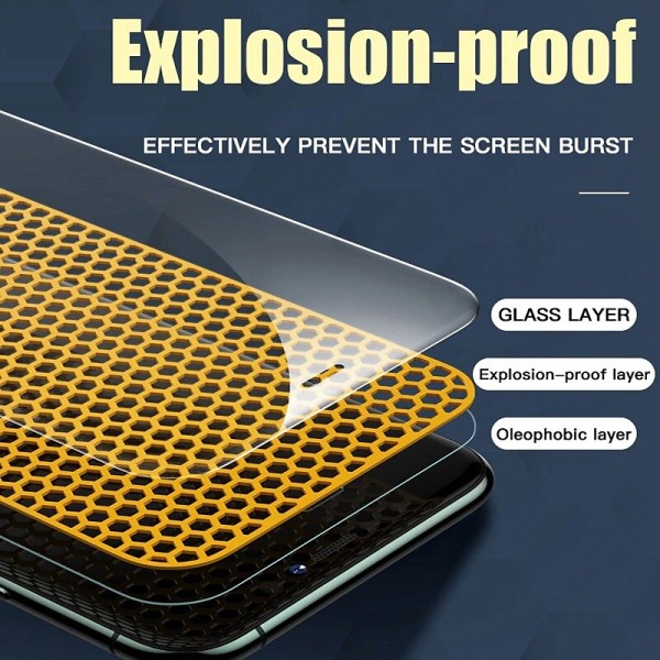 3 Pack Screen Protector For Apple iPhone 15 Pro Max Plus iPhone 14 13 12 11 Pro Max Mini X XR XS Max 8 7 Plus Tempered Glass Anti-Fingerprint High Definition Scratch Proof 3 Pack Screen Protector For Apple iPhone 15 Pro Max Plus iPhone 14 13 12 11 Pro Max Mini X XR XS Max 8 7 Plus Tempered Glass Anti-Fingerprint High Definition Scratch Proof