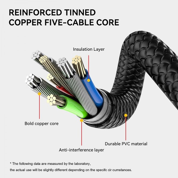 Micro USB Lightning USB C Cable 3 In 1 All-In-1 Magnetic 2.4 A 2.0m(6.5Ft) 1.0m(3Ft) 0.5m(1.5Ft) PVC(PolyVinyl Chloride) Aluminium Alloy For Samsung Xiaomi Huawei Phone Accessory Micro USB Lightning USB C Cable 3 In 1 All-In-1 Magnetic 2.4 A 2.0m(6.5Ft) 1.0m(3Ft) 0.5m(1.5Ft) PVC(PolyVinyl Chloride) Aluminium Alloy For Samsung Xiaomi Huawei Phone Accessory