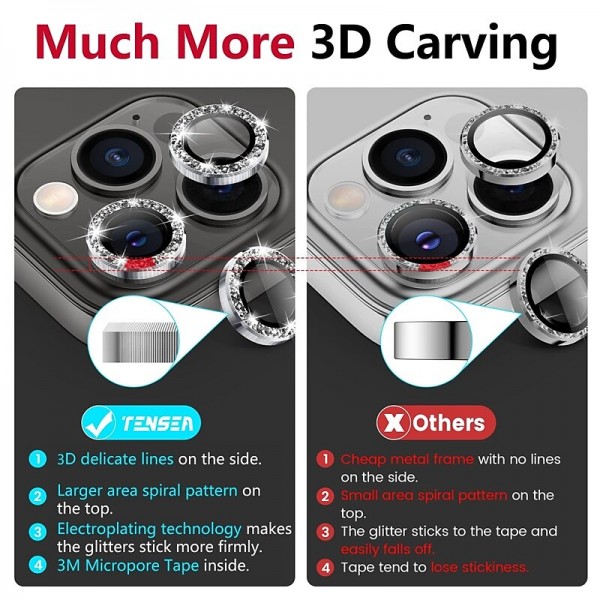 1 Set Camera Lens Protector For Apple iPhone 15 Pro Max Plus iPhone 14 13 12 11 Pro Max Mini X XR XS Max 8 7 Plus Aluminum alloy 9H Hardness Anti-Fingerprint Diamond Scratch Proof 1 Set Camera Lens Protector For Apple iPhone 15 Pro Max Plus iPhone 14 13 12 11 Pro Max Mini X XR XS Max 8 7 Plus Aluminum alloy 9H Hardness Anti-Fingerprint Diamond Scratch Proof