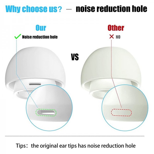 3 Pairs Replacement Ear Tips for Apple Airpods Pro and Airpods Pro 2nd Generation with Noise Reduction Hole Silicone Ear Tips for Airpods Pro Fit in The Charging Case 3 Pairs Replacement Ear Tips for Apple Airpods Pro and Airpods Pro 2nd Generation with Noise Reduction Hole Silicone Ear Tips for Airpods Pro Fit in The Charging Case