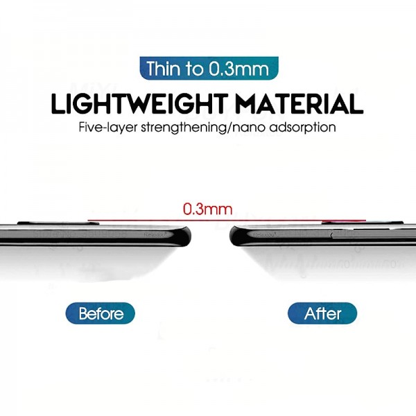 4 pcs Screen Protector For Samsung Galaxy S24 Ultra Plus S23 S22 S21 S20 Plus Ultra A73 A53 A33 A23 A13 A72 A52 A42 A32 A22 A12 A02 Note 20 Ultra 10 Plus Tempered Glass 9H Hardness Anti Bubbles 4 pcs Screen Protector For Samsung Galaxy S24 Ultra Plus S23 S22 S21 S20 Plus Ultra A73 A53 A33 A23 A13 A72 A52 A42 A32 A22 A12 A02 Note 20 Ultra 10 Plus Tempered Glass 9H Hardness Anti Bubbles