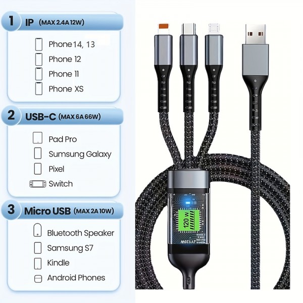 3-in-1 100W Fast Charging Cable Smart Super Fast Charging Support Multi-Interface Charging USB Visual Power Charging Cable Compatible With Apple Samsung OPPO Car Fast Charging Cable 3-in-1 100W Fast Charging Cable Smart Super Fast Charging Support Multi-Interface Charging USB Visual Power Charging Cable Compatible With Apple Samsung OPPO Car Fast Charging Cable