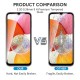 5 pcs Screen Protector For Samsung Galaxy S24 Ultra Plus S23 S22 S21 S20 Ultra Plus FE Tempered Glass 9H Hardness Anti-Fingerprint High Definition Explosion Proof 3D Touch Compatible 5 pcs Screen Protector For Samsung Galaxy S24 Ultra Plus S23 S22 S21 S20 Ultra Plus FE Tempered Glass 9H Hardness Anti-Fingerprint High Definition Explosion Proof 3D Touch Compatible