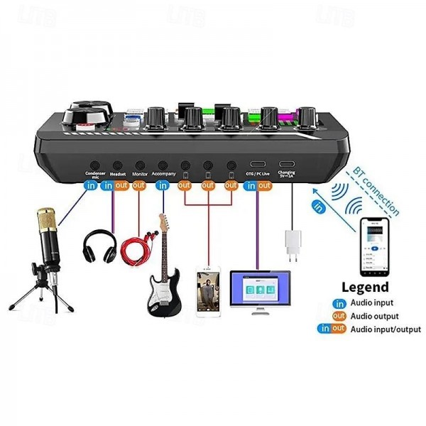 DJ Equipment Microphone Sound Card Console Studio Sound Card Kit Cable Phone Mixing Computer Live Voice Mixer F998 Sound Card DJ Equipment Microphone Sound Card Console Studio Sound Card Kit Cable Phone Mixing Computer Live Voice Mixer F998 Sound Card