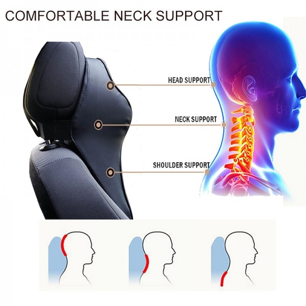 Car Neck Pillow 3D Memory Foam Head Rest Adjustable Auto Headrest Pillow Travel Neck Cushion Support Holder Seat Pillow Car Neck Pillow 3D Memory Foam Head Rest Adjustable Auto Headrest Pillow Travel Neck Cushion Support Holder Seat Pillow