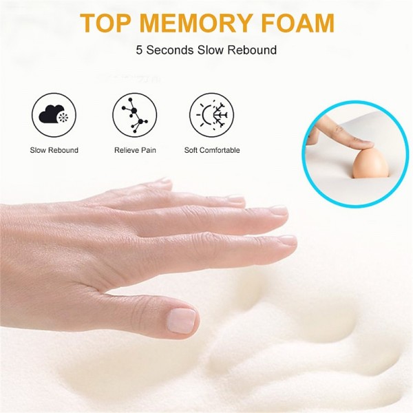 Car Neck Pillow 3D Memory Foam Head Rest Adjustable Auto Headrest Pillow Travel Neck Cushion Support Holder Seat Pillow Car Neck Pillow 3D Memory Foam Head Rest Adjustable Auto Headrest Pillow Travel Neck Cushion Support Holder Seat Pillow