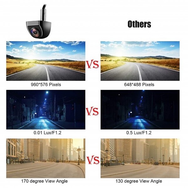 IP69K Waterproof Long Night Vision HD and Ultra Wide Angle Metal Reverse Rear View Backup Camera for Car Pickup Truck SUV RV Van Van Van IP69K Waterproof Long Night Vision HD and Ultra Wide Angle Metal Reverse Rear View Backup Camera for Car Pickup Truck SUV RV Van Van Van