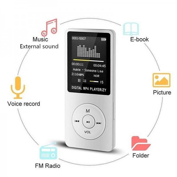 LCD Screen Digital MP3/MP4 Music Video Player with Earphone Support 32GB Memory TF Card FM Radio Video Recording E-book Function LCD Screen Digital MP3/MP4 Music Video Player with Earphone Support 32GB Memory TF Card FM Radio Video Recording E-book Function