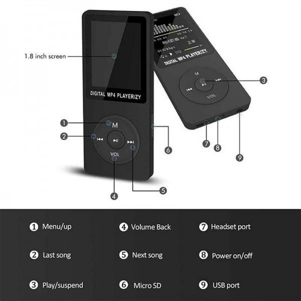 LCD Screen Digital MP3/MP4 Music Video Player with Earphone Support 32GB Memory TF Card FM Radio Video Recording E-book Function LCD Screen Digital MP3/MP4 Music Video Player with Earphone Support 32GB Memory TF Card FM Radio Video Recording E-book Function