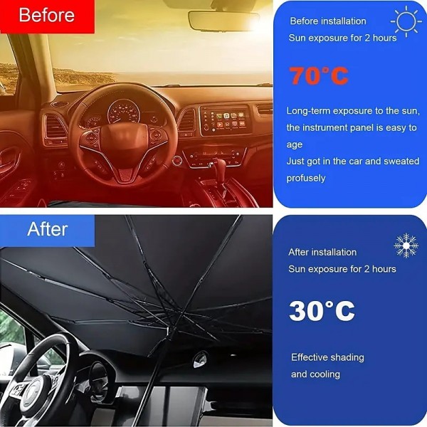 Car Foldable Windshield Umbrellas Interior Sun Shade Umbrella Front Window UV Protection Sunshade Cover Car Accessories Car Foldable Windshield Umbrellas Interior Sun Shade Umbrella Front Window UV Protection Sunshade Cover Car Accessories