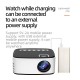Newest Mini Projector Black White HD 1080P Portable Outdoor Home Theater Projector For Smartphone Tablet Laptop TV Stick Newest Mini Projector Black White HD 1080P Portable Outdoor Home Theater Projector For Smartphone Tablet Laptop TV Stick