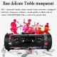 New USB /AUX/ TF Card Phone PC Subwoofer Speakerphone Wireless Bluetooth Portable Speaker Surround Stereo Outdoor Speaker New USB /AUX/ TF Card Phone PC Subwoofer Speakerphone Wireless Bluetooth Portable Speaker Surround Stereo Outdoor Speaker