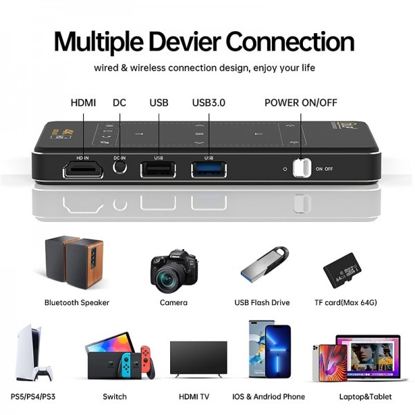 MK95 DLP Mini Projector Smart TV Android 9.0 7000 Lumens 2+16G 5G WiFi BT4.2 4K 1080P Full HD Movie Proyector Compatible with iOS and Android HDMI USB TF MK95 DLP Mini Projector Smart TV Android 9.0 7000 Lumens 2+16G 5G WiFi BT4.2 4K 1080P Full HD Movie Proyector Compatible with iOS and Android HDMI USB TF
