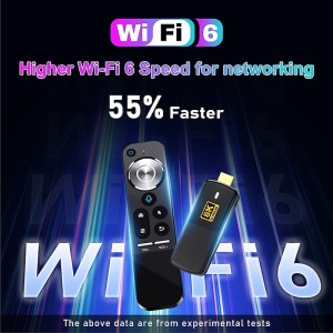 H96MAX M3 Mini TV Stick Android 13.0 Smart TV Box WiFi6 4K*2K H.265 HEVC RK3528 Set Top Box Media Player PK D6 G7 STICK