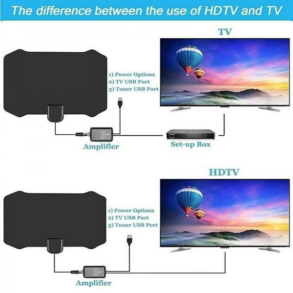 5000 Miles Range HDTV Antenna 4K HD Indoor Digital TV Aerial Signal Amplifier 5000 Miles Range HDTV Antenna 4K HD Indoor Digital TV Aerial Signal Amplifier